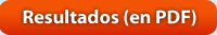 Ultimas Noticias